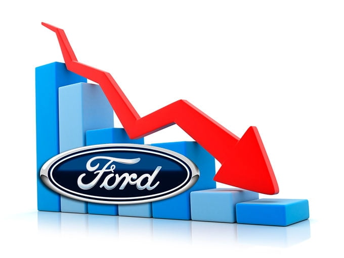 Официальное снижение рейтинга Ford